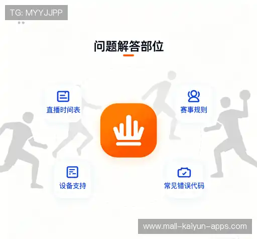 用户常见疑问